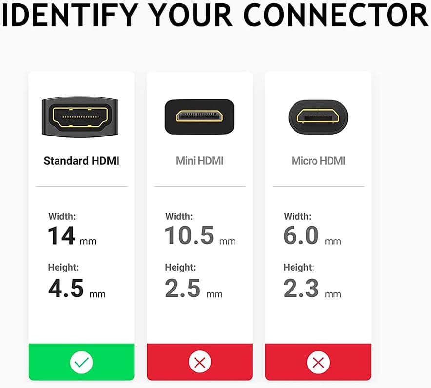10 Pack HDMI Female to Female 4K Adapter with Cap S8915