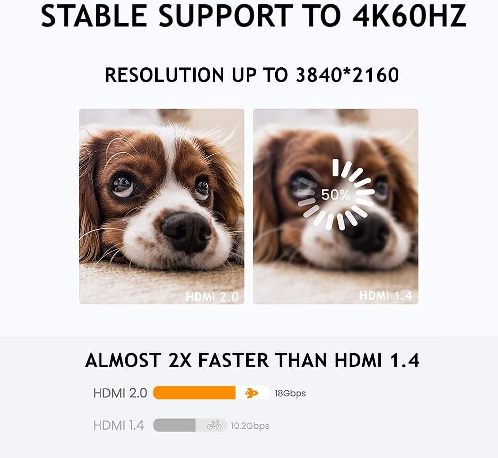 10 Pack HDMI Female to Female 4K Adapter with Cap S8915