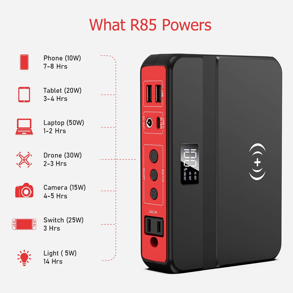 85W Portable Power Bank Laptop Phone Charger C266985