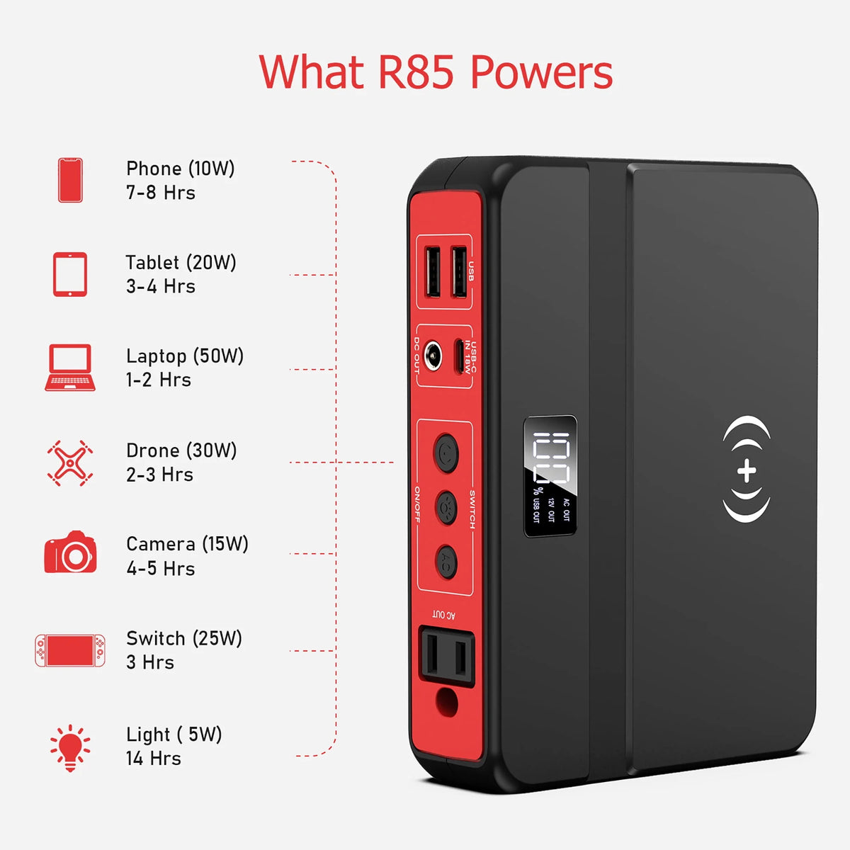85W Portable Power Bank Laptop Phone Charger C266985