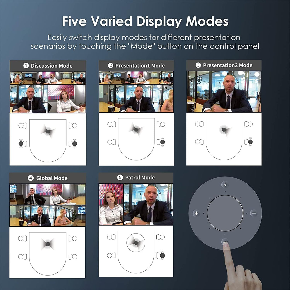 1080p HD 360-Degree Video Conference Camera with Speaker F213