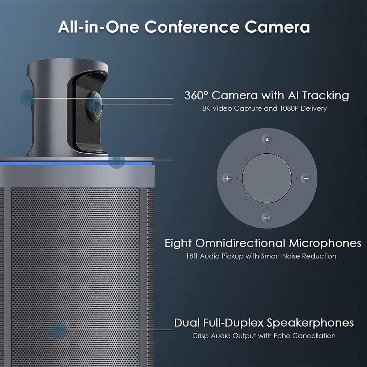 1080p HD 360-Degree Video Conference Camera with Speaker F213