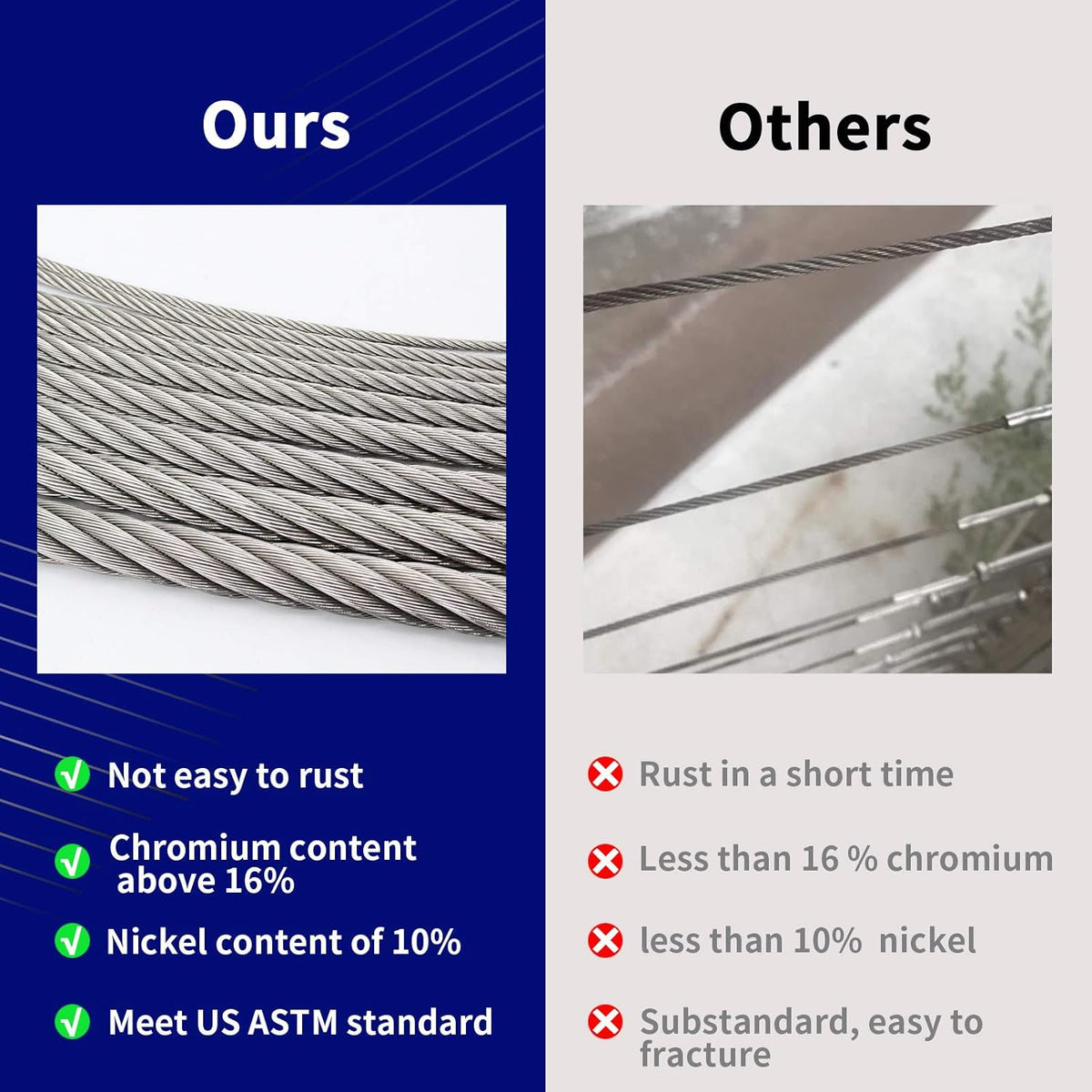 1/8 T316 Stainless Steel Cable 7 x 7 Strands W112491