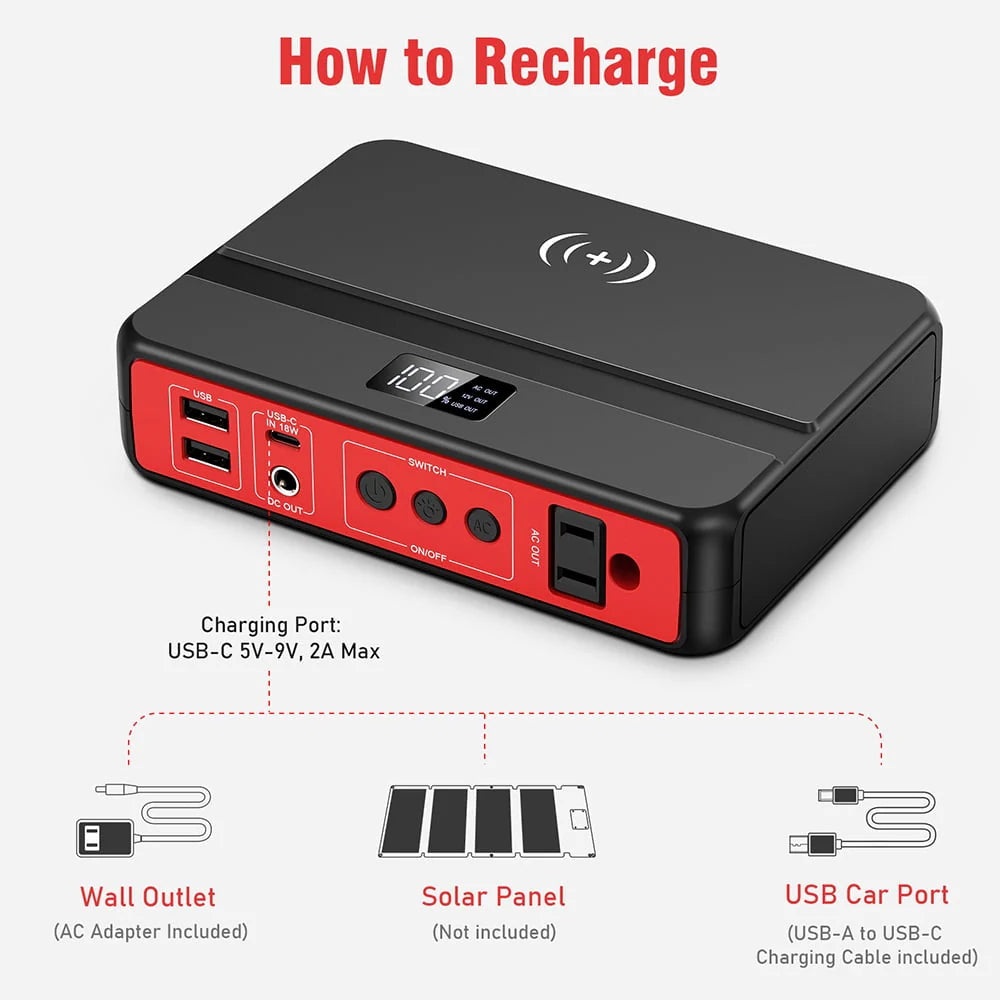85W Portable Power Bank Laptop Phone Charger C266985