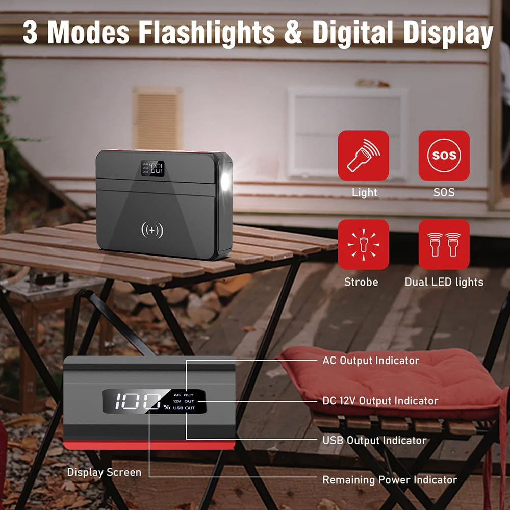 85W Portable Power Bank Laptop Phone Charger C266985